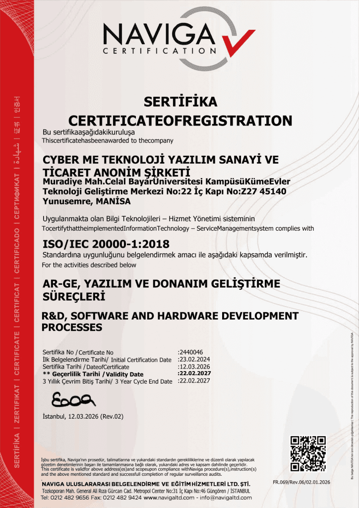 ISO 20000-1